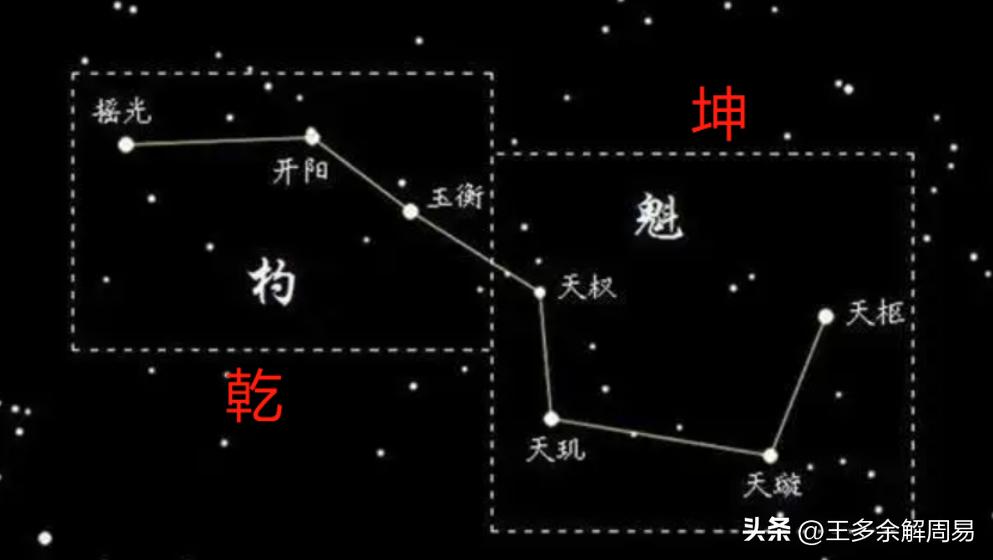 术堪舆学苑_堪舆术_堪舆术入门