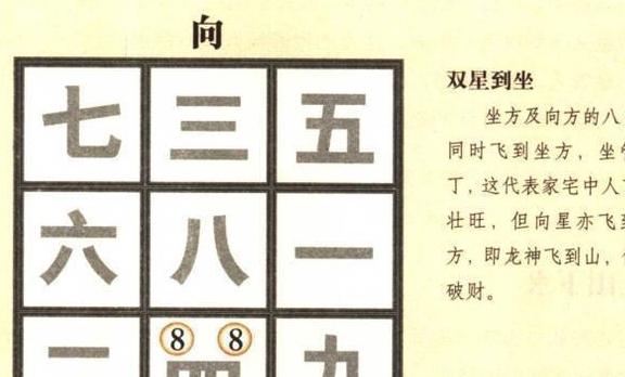 午山子向_午山子向兼丁癸详解_午山子向择日